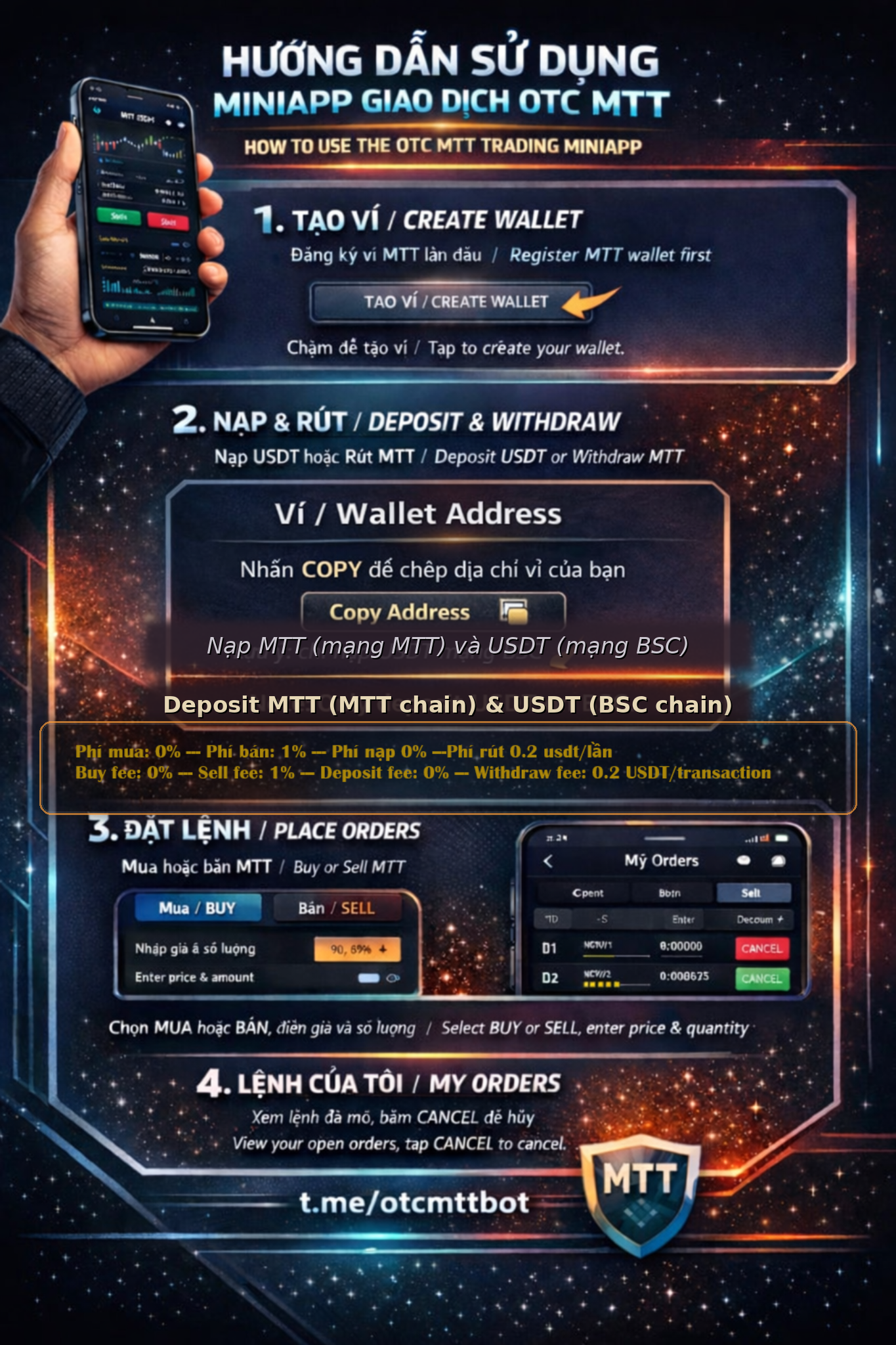 OTC MTT MiniApp Guide